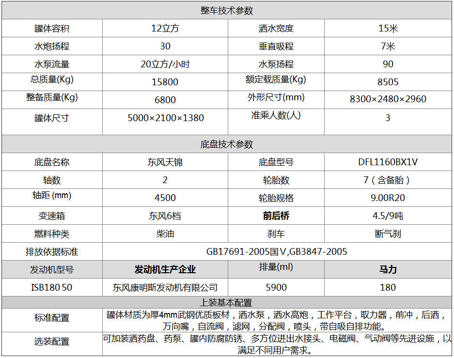 東風(fēng)天錦12噸灑水車【熱銷..(圖8)