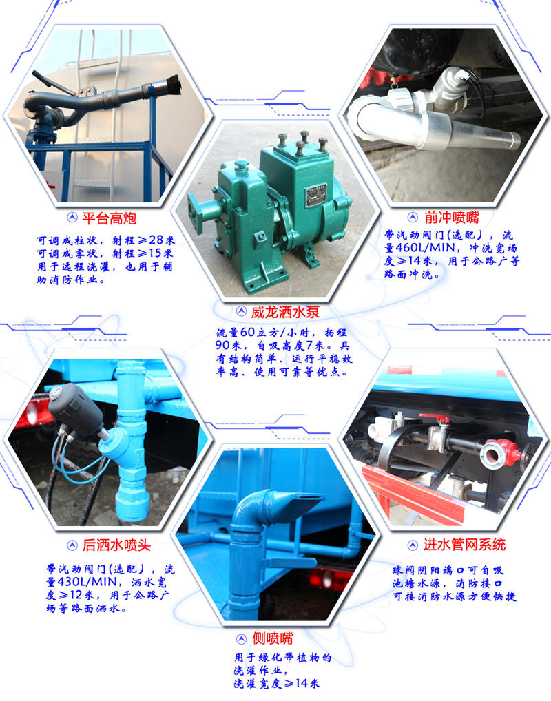 東風(fēng)天錦12噸灑水車【熱銷..(圖7)