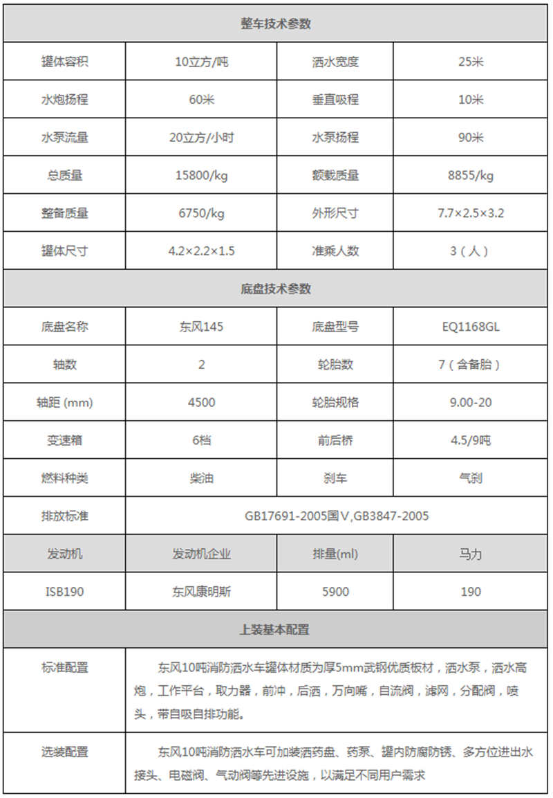 東風(fēng)10噸消防灑水車(chē)