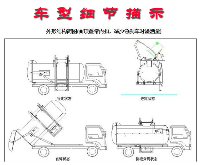 餐廚垃圾車細節(jié)展示